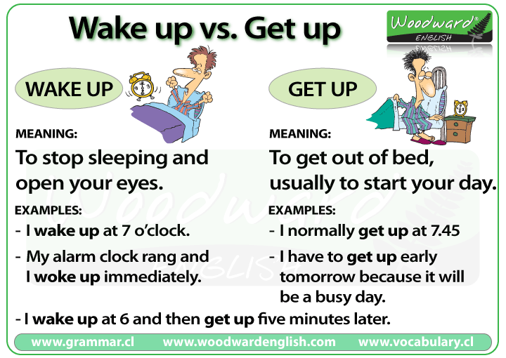 Wake Up Vs Get Up English Vocabulary