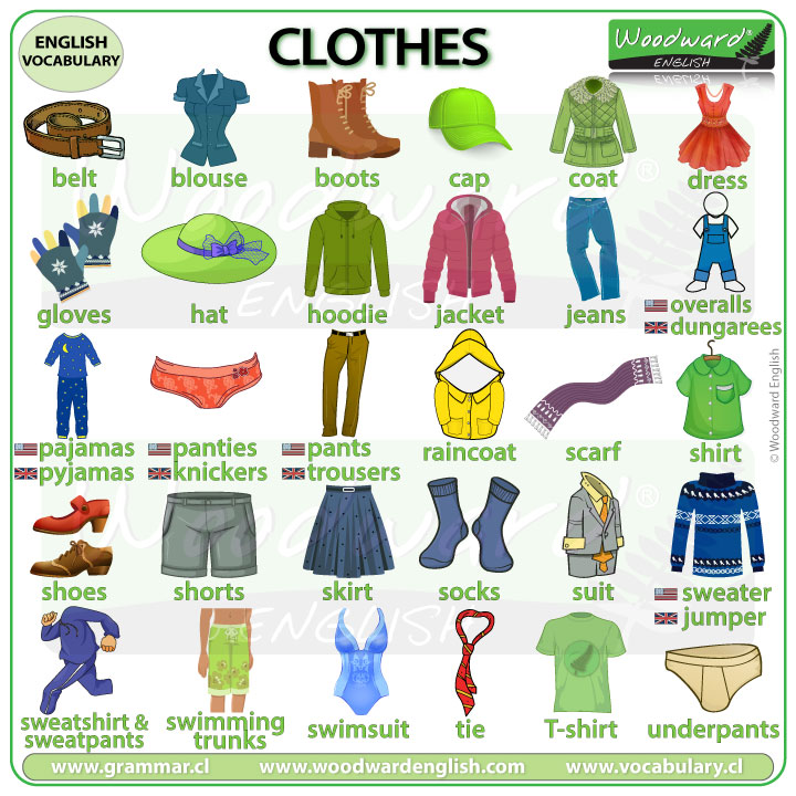 Clothes English Vocabulary - Names of Clothes in English
