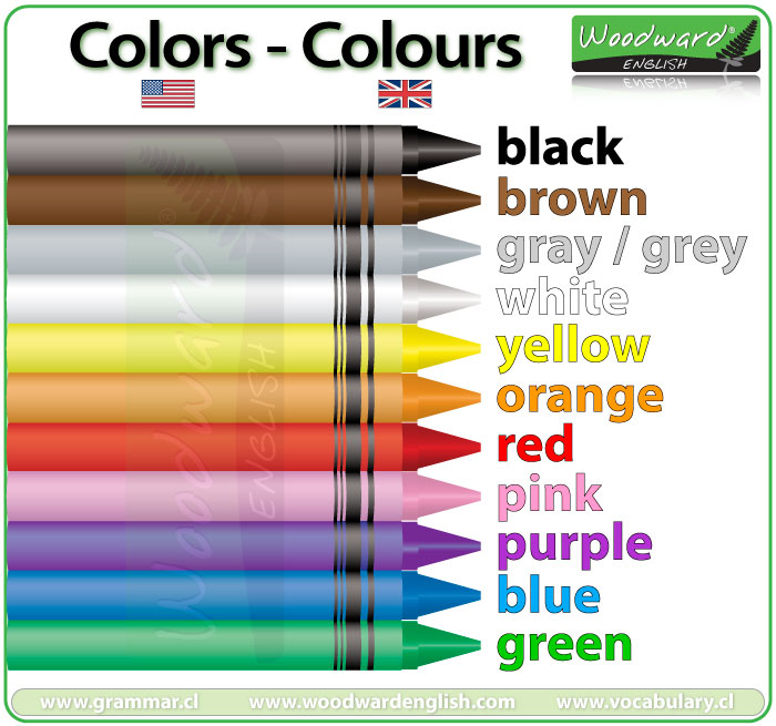 Colours Colors In English Vocabulary Los Colores En Ingl s