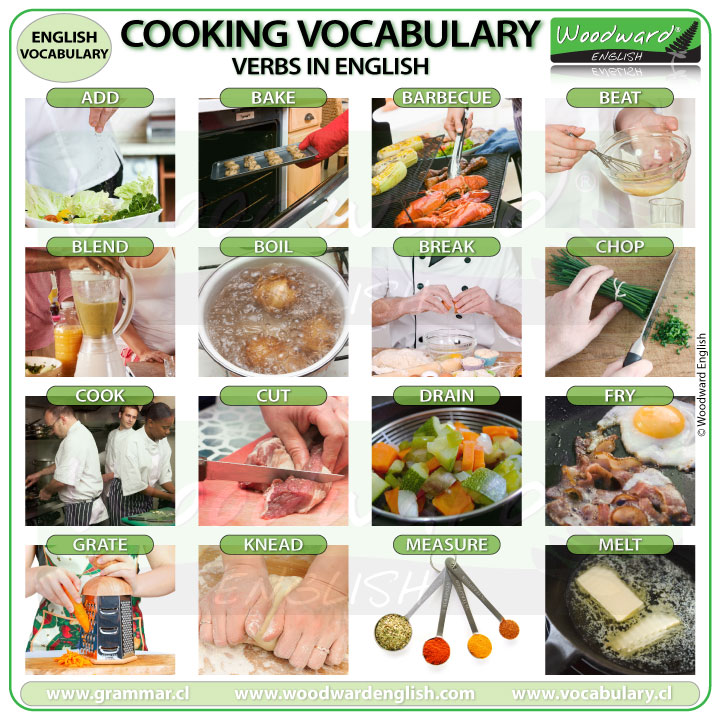 cooking-instructions-vocabulary-words-in-english
