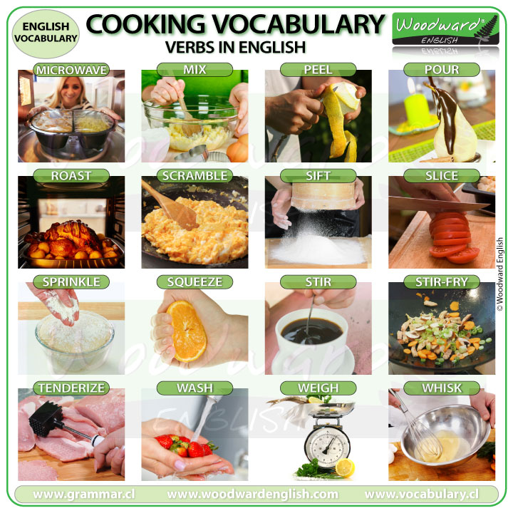 Cooking Definition of Bake Cooking Instructions Vocabulary Words in English