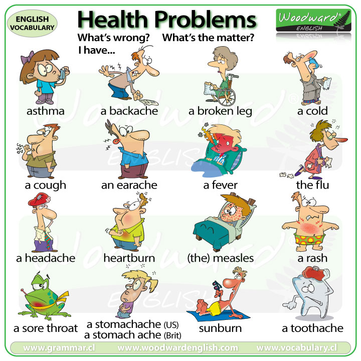 Health Problems - English Vocabulary