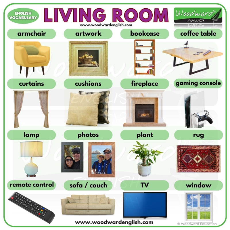 Living room vocabulary in English - Learn English words about the living room