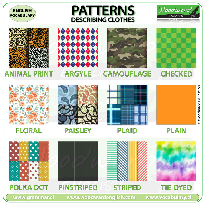 Patterns Clothes in English - ESOL Vocabulary
