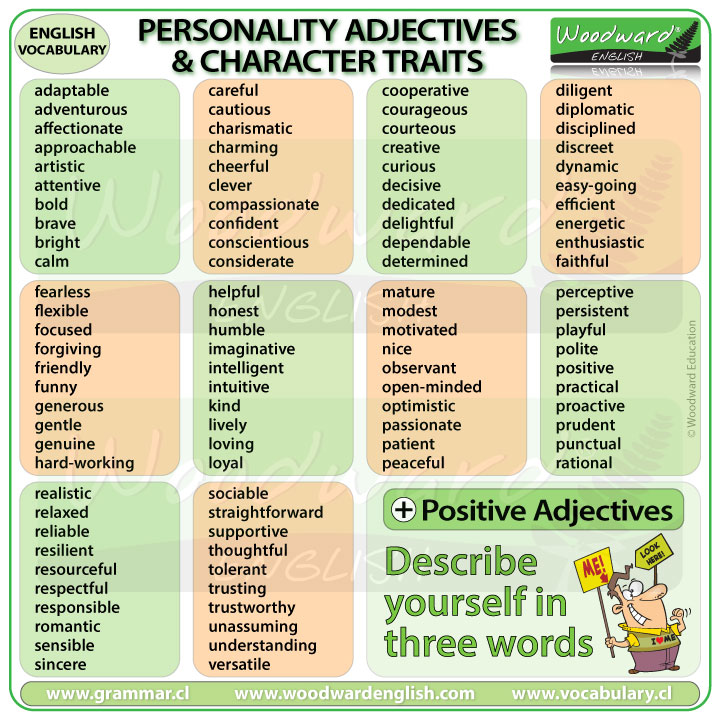 Personality Adjectives And Character Traits In English 2022 