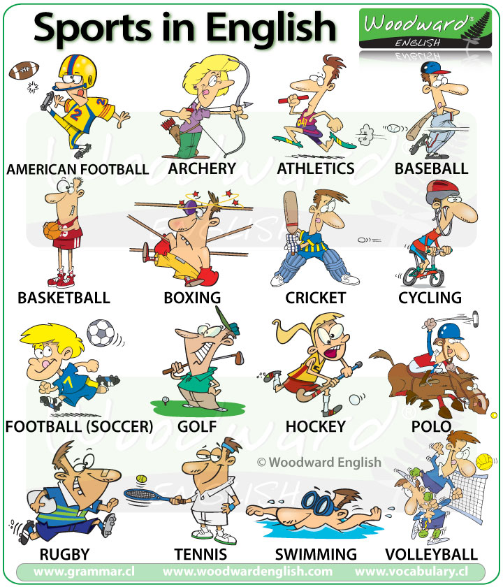 Sports - Names of Sports in English - Sport Vocabulary Lesson 