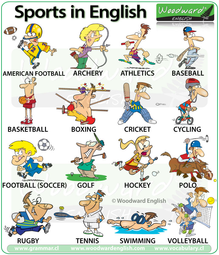 Sports English Vocabulary Play Do Or Go Sport Vocabulario En 