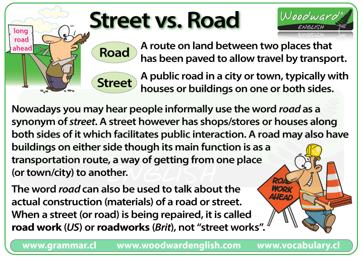 Street Vs Road Difference English Vocabulary